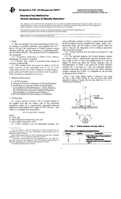 limitation of vickers hardness test|vickers hardness test pdf.